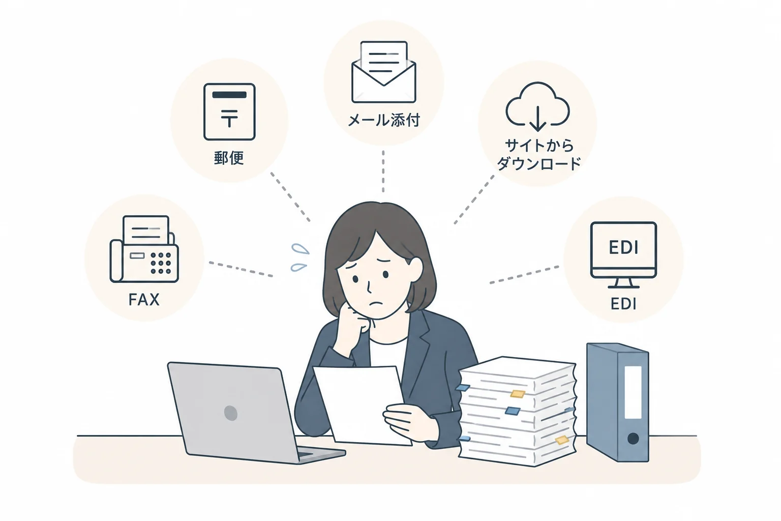 郵便・FAX・メール添付・サイトからダウンロード・EDIという5つのルートから請求書が届き、パソコンの前で困った表情を浮かべる総務担当者と、積み上がった書類・ファイルのイメージ図