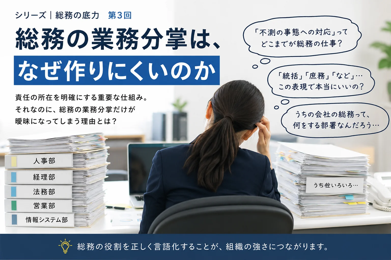 シリーズ｜総務の底力 第3回「総務の業務分掌は、なぜ作りにくいのか」というタイトルとともに、人事部・経理部・法務部・営業部・情報システム部のファイルに囲まれ頭を抱える総務担当者と、「不測の事態への対応ってどこまでが総務の仕事？」「うちの会社の総務って、何をする部署なんだろう」といった疑問が吹き出しで示されたイメージ図